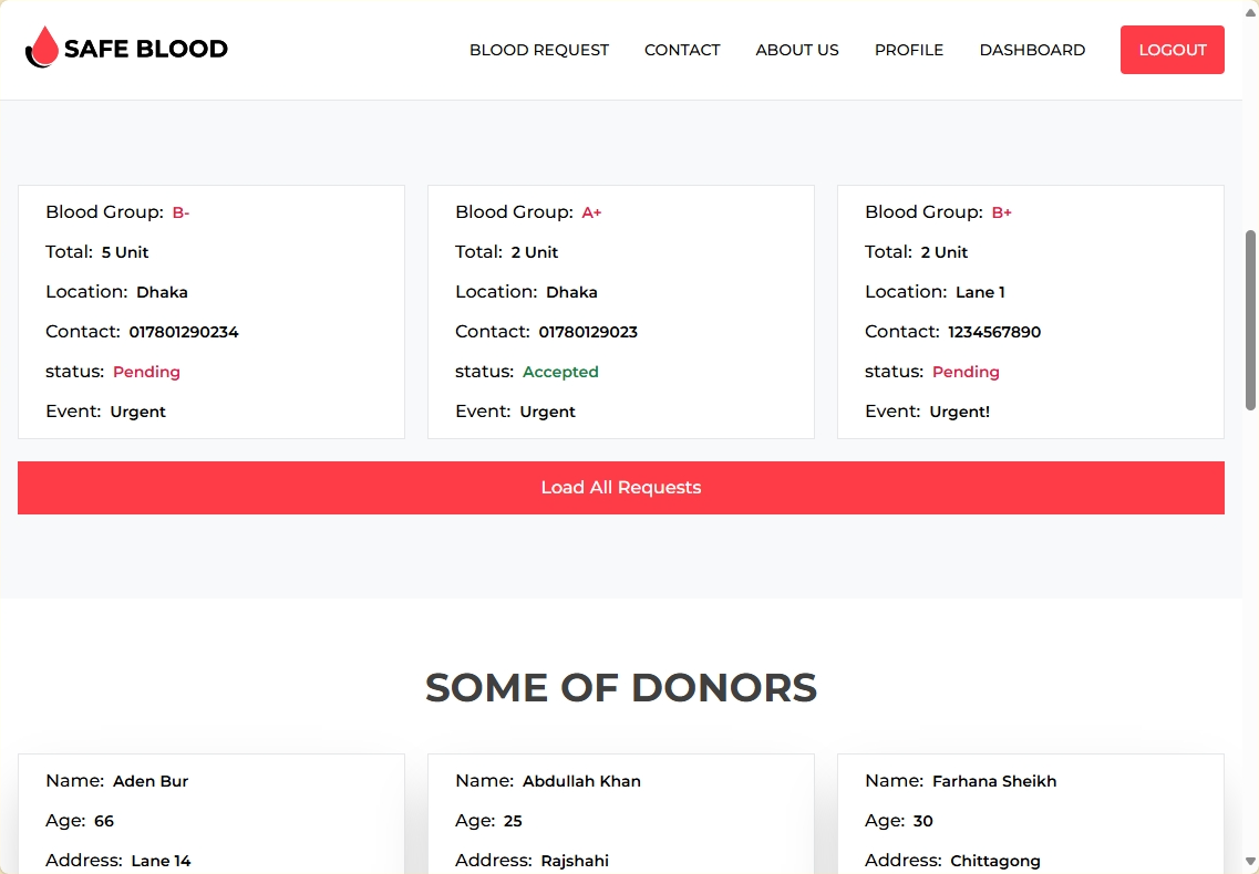 Blood Donation Website